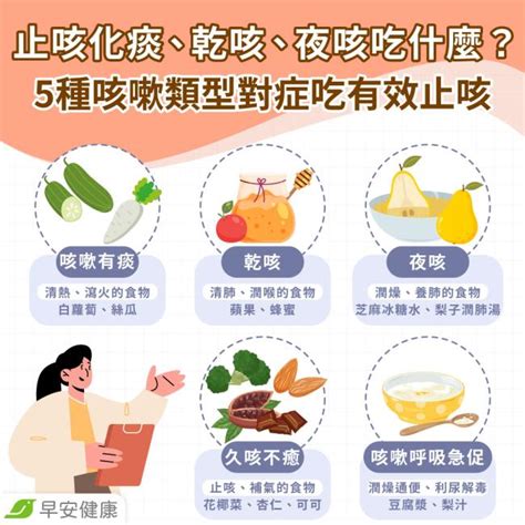 感冒 咳嗽 吃什麼|咳嗽吃什麼？15種止咳化痰食物飲品、咳嗽食療方法｜ 